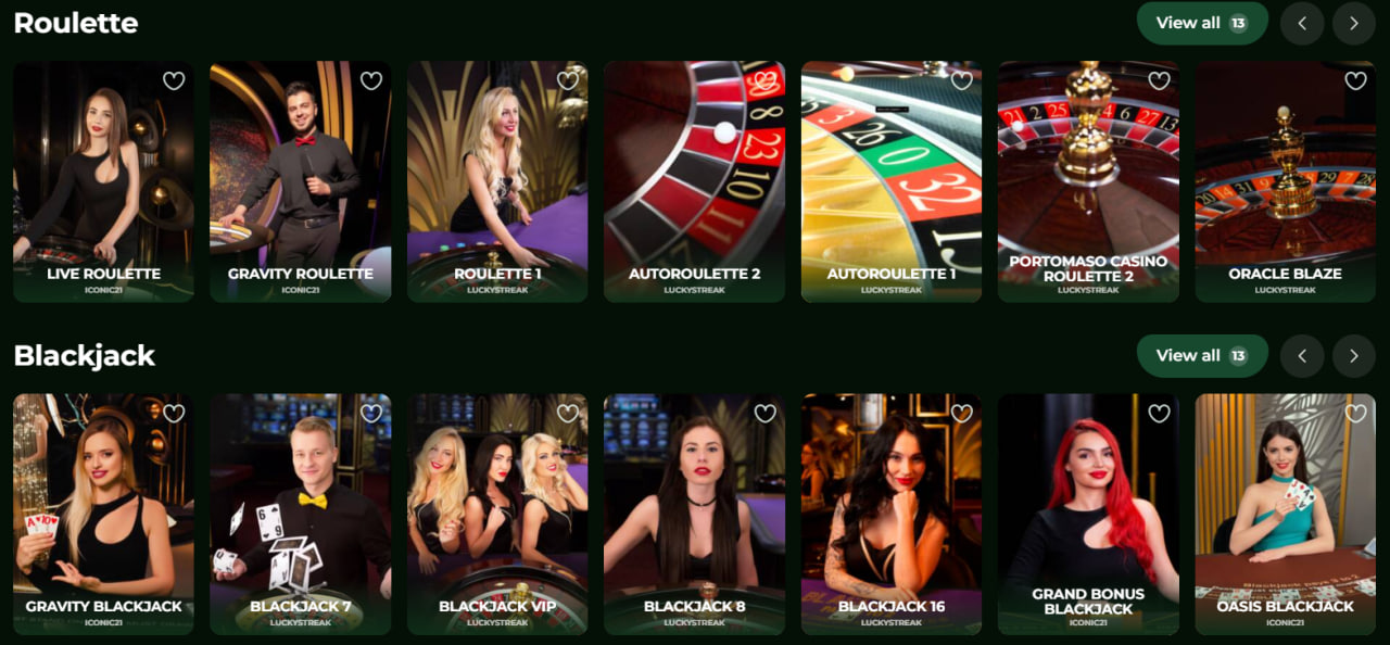 Yhteenveto Casinachon vahvuudet ja rajoitteet
